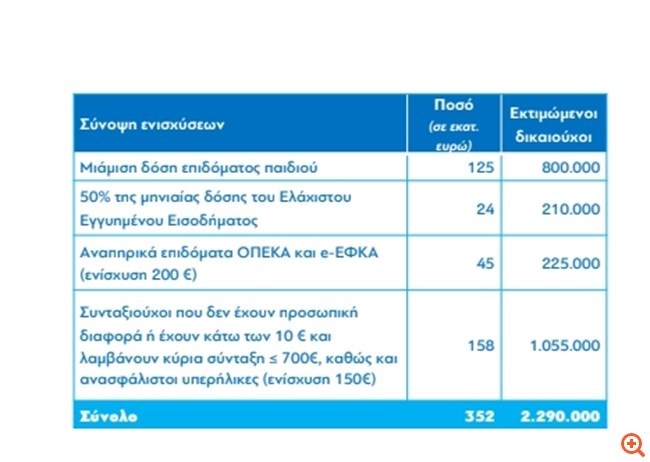 χατζηδακης