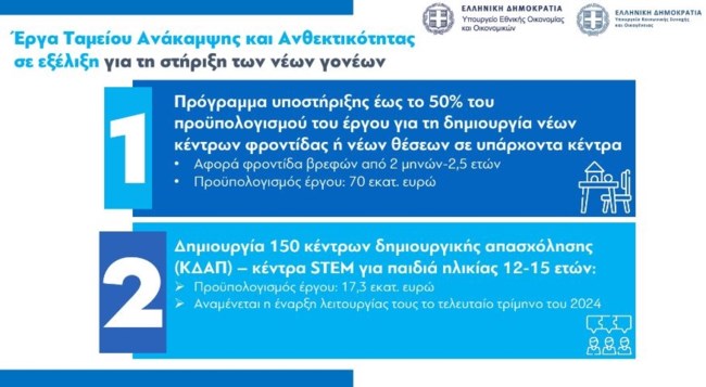 ΕΠΙΔΟΜΑ ΓΕΝΝΑ
