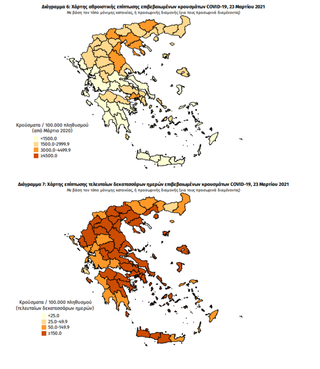 Κορονοϊός: Σοκ με διπλό "μαύρο" ρεκόρ - 3.586 νέα κρούσματα σήμερα, 699 διασωληνωμένοι και 51 θάνατοι