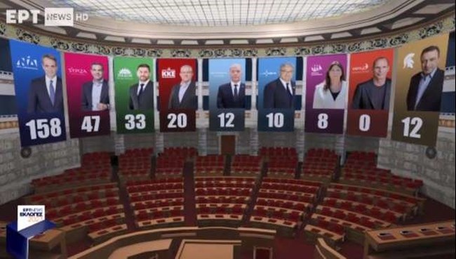 ΕΔΡΕΣ