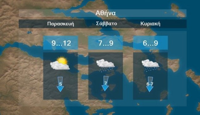αττικη τριημερη προβλεψη
