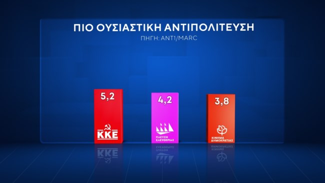 αντιπολιτευση_2