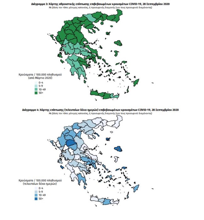 Κορονοϊός: Άσχημα νέα για την Αττική με 197 νέα κρούσματα από τα 269 συνολικά στη χώρα