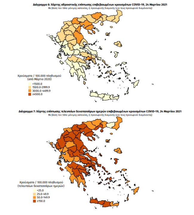 χαρτισ