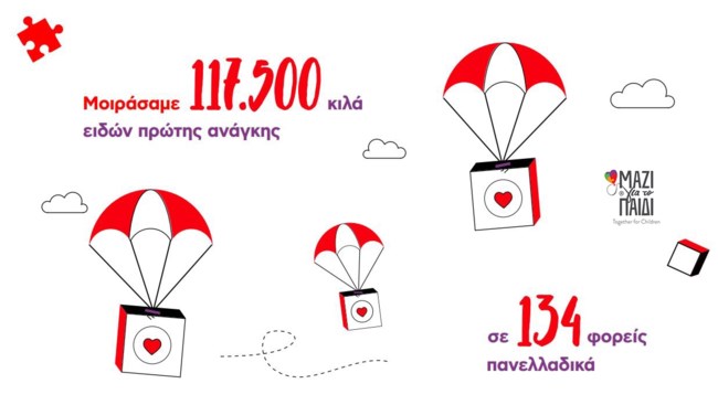 Μαζι για το παιδι
