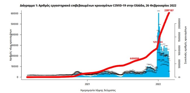 κρουσματα