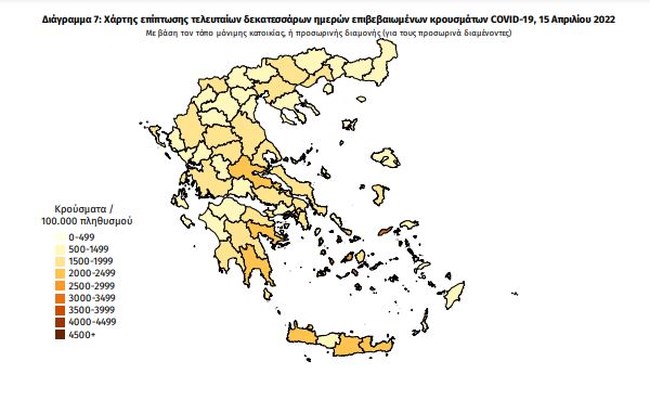 Κορονοϊός: 8.223 νέα κρούσματα - 77 νεκροί και 329 διασωληνωμένοι - 180 επαναλοιμώξεις