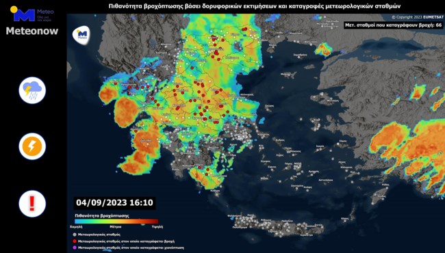 meteonow
