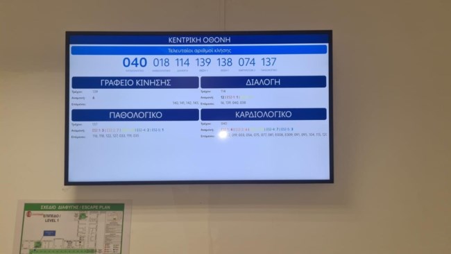 ηλεκτρονικό "βραχιολάκι"