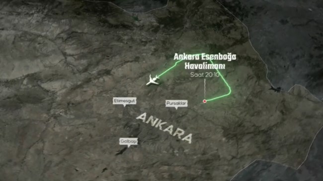 ΣΥΝΤΡΙΒΗ ΑΕΡΟΣΚΑΦΟΥΣ