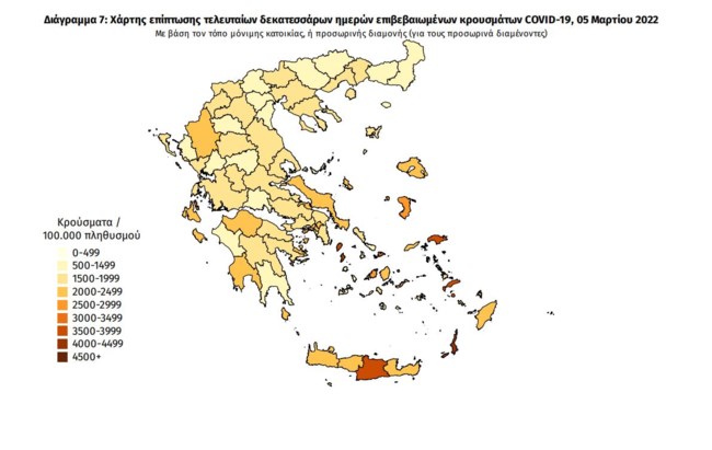 χαρτης