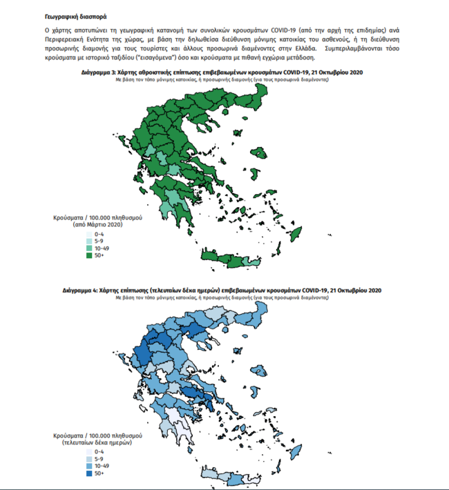Κορονοϊός: Επικίνδυνη εκτίναξη στην Αττική με 331 νέα κρούσματα σήμερα - 181 στη Θεσσαλονίκη, οι "κόκκινες" περιοχές