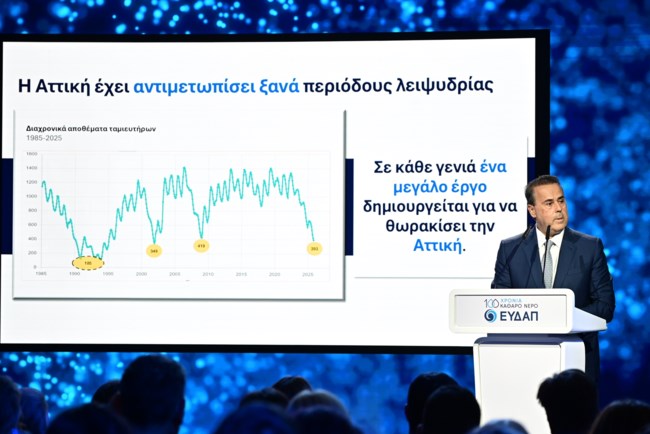 Παπασταυρου