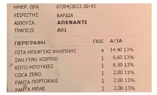 αποδειξη