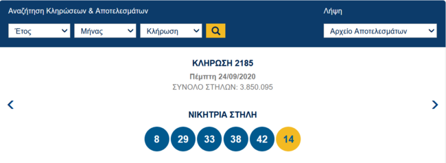 Τζόκερ κλήρωση 2185: Αυτοί είναι οι τυχεροί αριθμοί για σήμερα (24/9/2020)