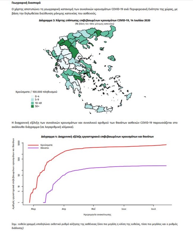 χαρτης κορονοιος