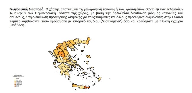 ΚΡΟΥΣΜΑΤΑ ΚΟΡΟΝΟΙΟΣ