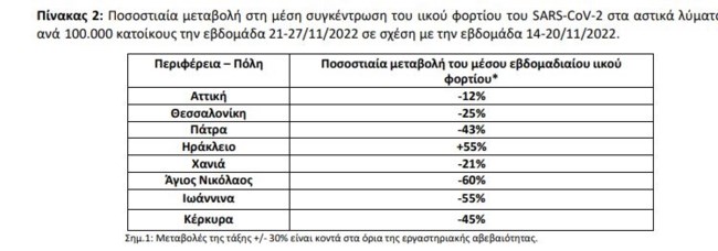 λυ,ατα
