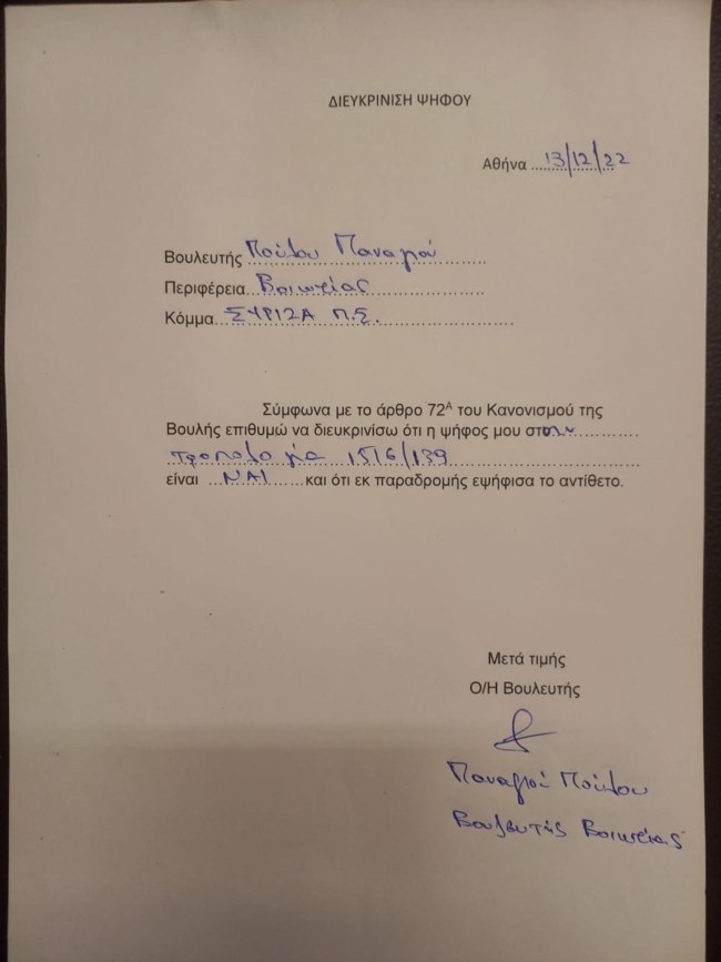 Βουλή: Υπερψηφίστηκε το επίδομα 600 ευρώ στους ένστολους - Αλαλούμ με την ψήφο του ΣΥΡΙΖΑ