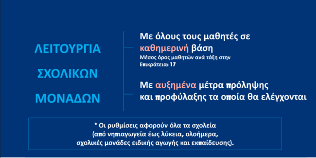 σχολεία