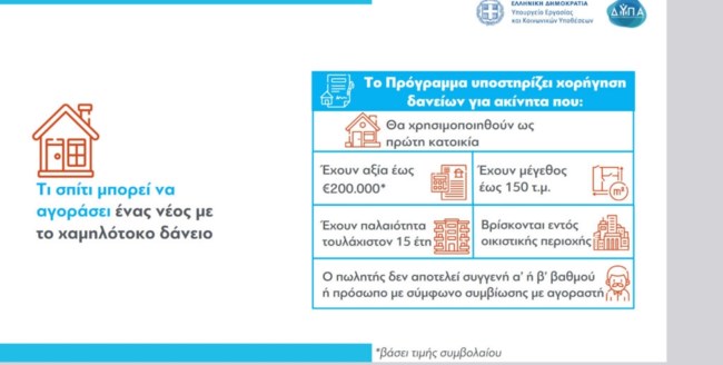Σπίτι μου