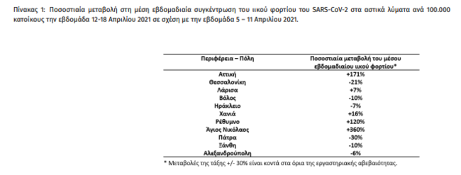 lymata