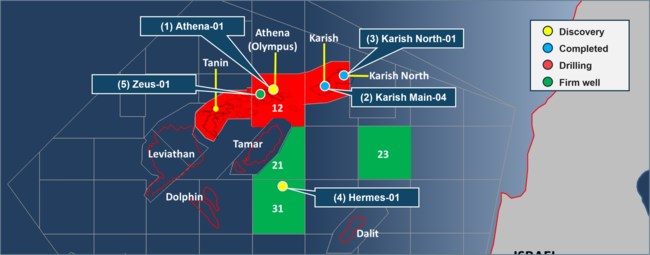 Νέο κοίτασμα φυσικού αερίου στο Ισραήλ - Γεώτρηση "Ερμής" από την Energean