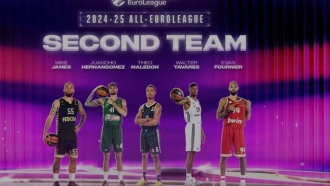 euroleague