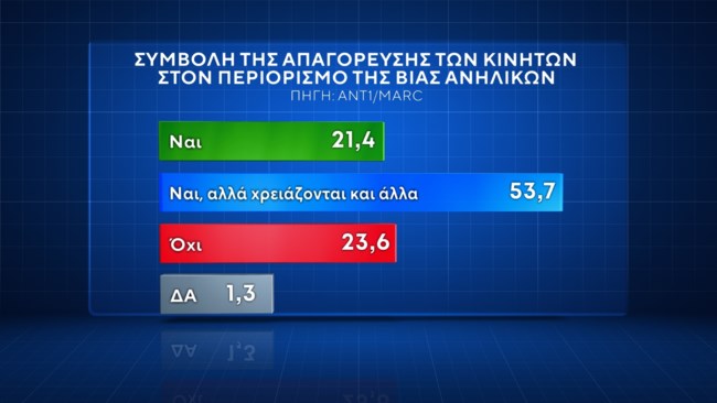 κινητα_2