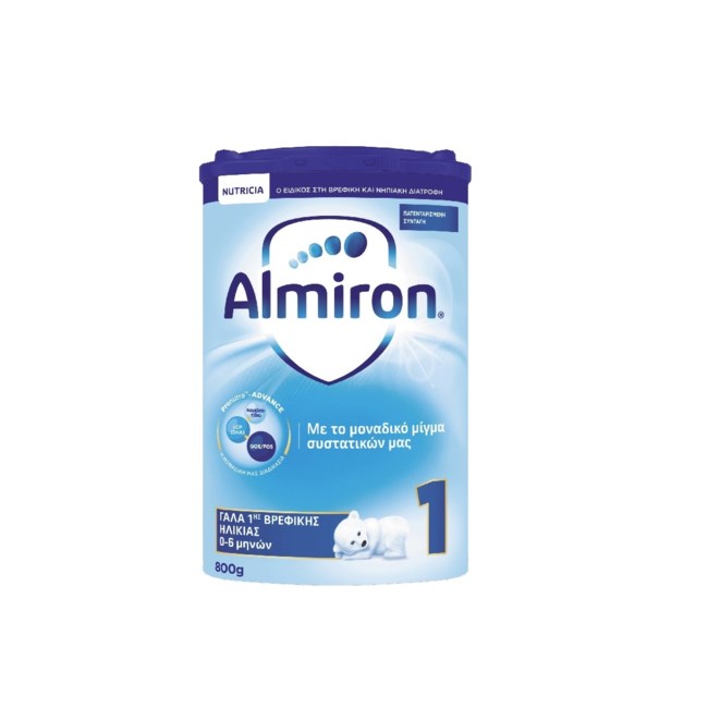 ΕΟΦ: Προσοχή - Ανακαλούνται κι άλλες παρτίδες προϊόντων βρεφικού γάλακτος