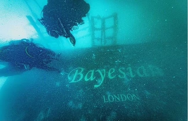 BAYESIAN