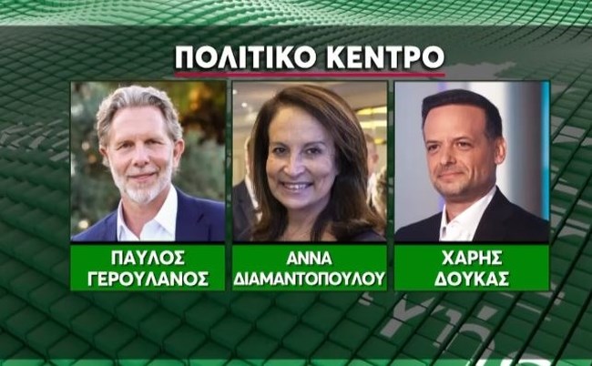 "Ανασχηματισμός" Ανδρουλάκη για το νέο ΠΑΣΟΚ: Τα βαριά ονόματα στο πολιτικό κέντρο του κόμματος