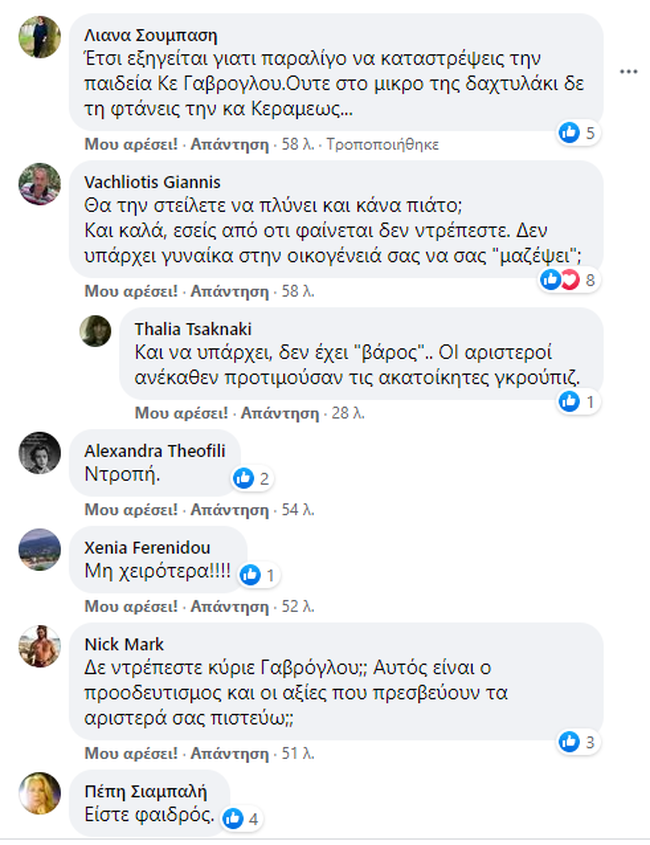 Αντιδράσεις κατά Γαβρόγλου