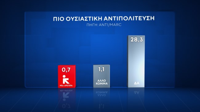 αντιπολιτευση_4