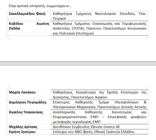 Γαλάζια Οικονομία