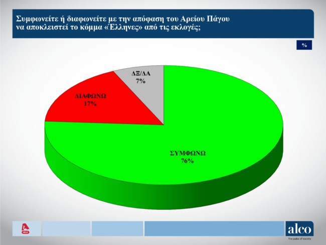 μπλοκο κασιδιαρη