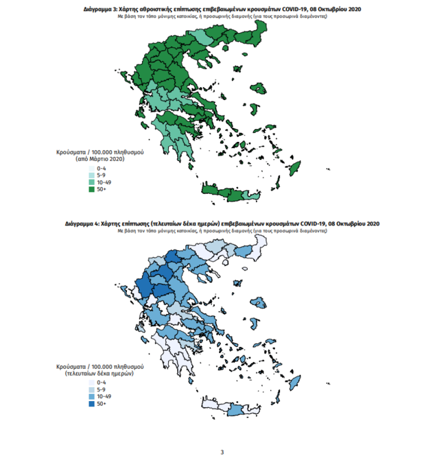 Κορονοϊός: Εκτίναξη με 436 νέα κρούσματα και αύξηση των διασωληνωμένων σε μια μέρα - 6 θάνατοι