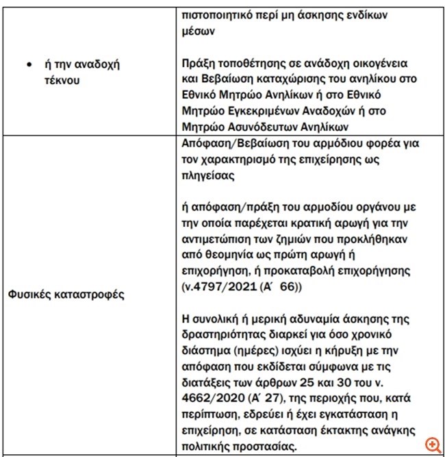 Εφορία