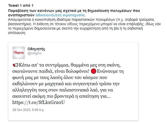 Η ΚΝΕ τα βάζει με το Twitter: "Κλείδωσαν" τον επίσημο λογαριασμό του "Οδηγητή" λόγω ανάρτησης για την Παλαιστίνη