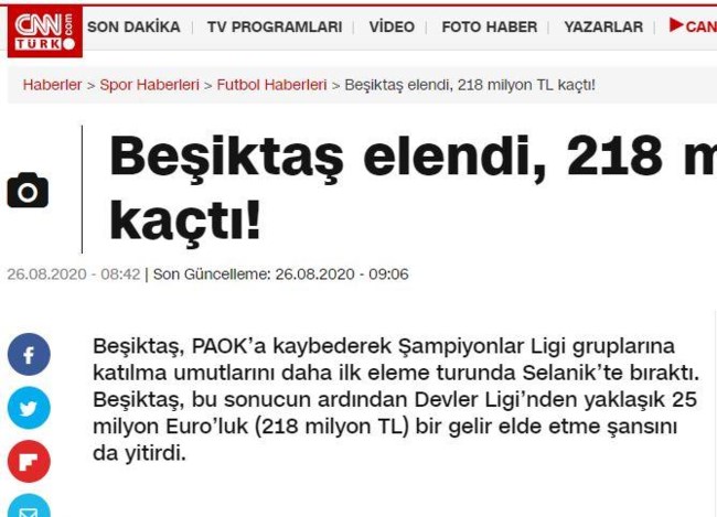 βεσικτασ