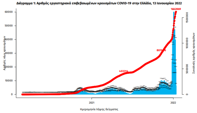 εοδυ