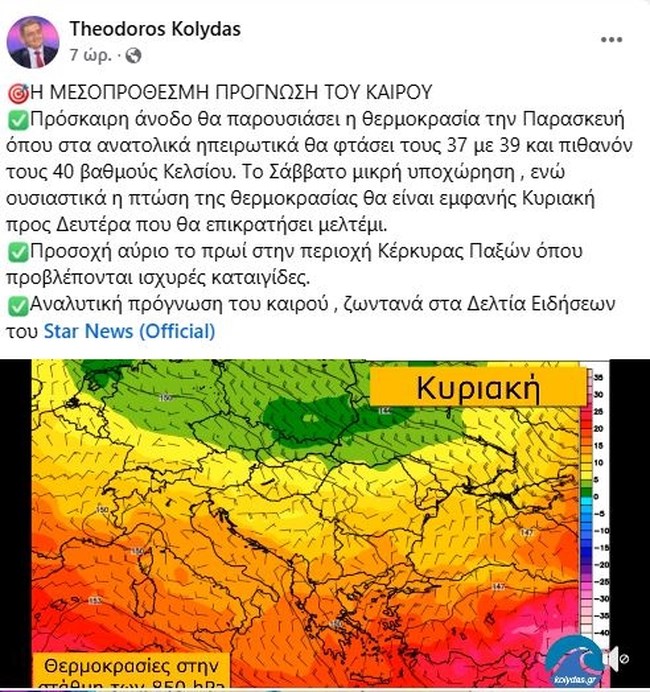 κολυδας