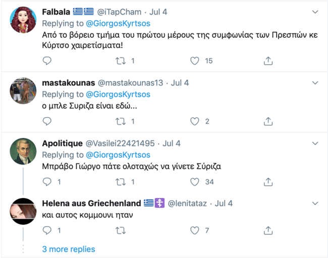 κύρτσος