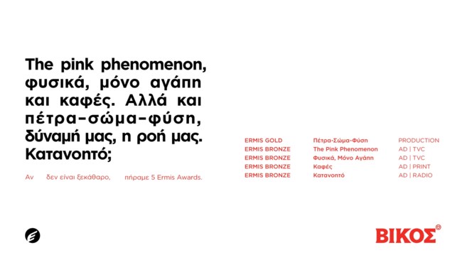 Η Βίκος Α.Ε. "σαρώνει" τα Ermis Awards με 5 σημαντικές διακρίσεις