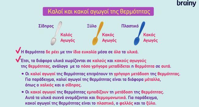 πλατφόρμα_εξ αποστάσεως εκπαίδευση