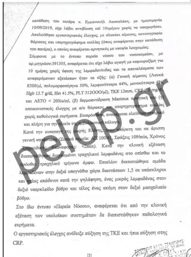 ΜΑΛΕΝΑ 3