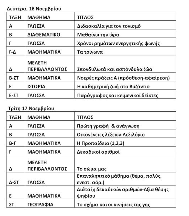 Μαθηματα