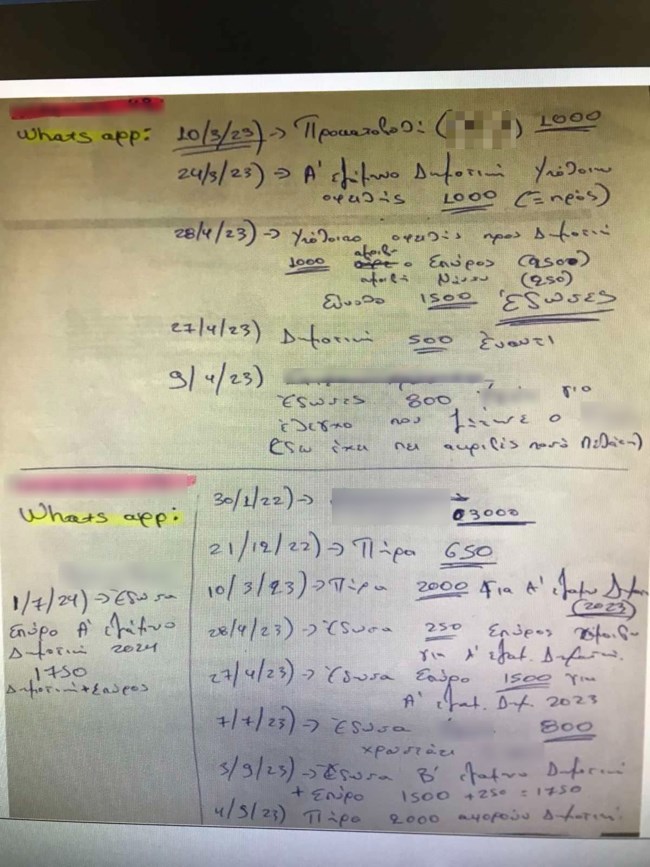 Τεφτέρια κυκλώματος δημοσίων υπαλλήλων Αθήνας