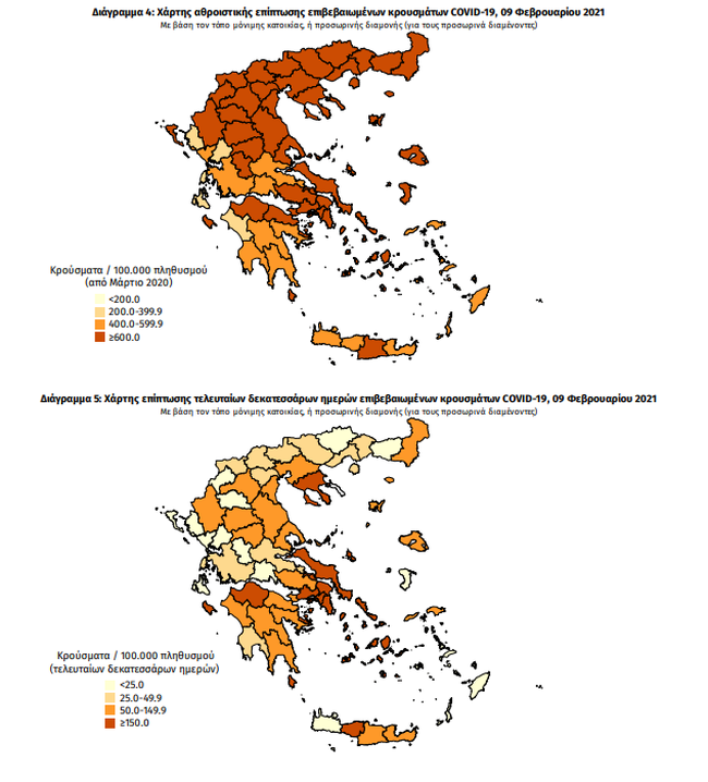 Κορονοϊός: Συναγερμός στην Αττική με 750 νέα κρούσματα, "βράζει" το κέντρο της Αθήνας - Ξεφεύγει και η Θεσσαλονίκη