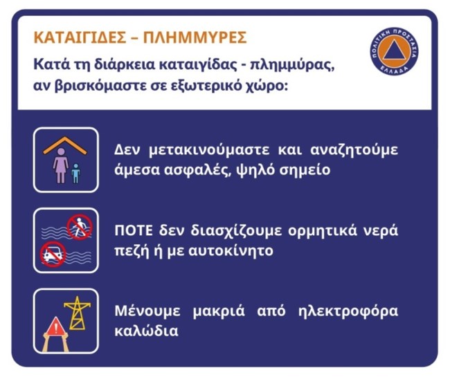 ΣΥΣΤΑΣΕΙΣ
